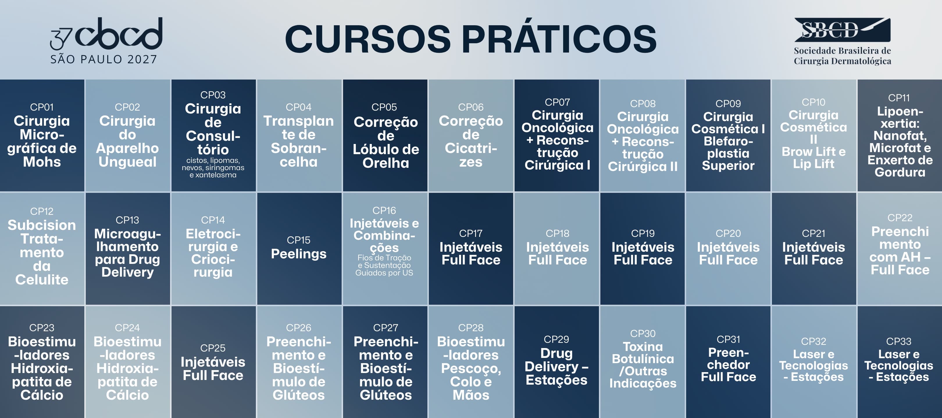 Grade dos 33 cursos práticos do 37º CBCD, de CP01 a CP33.